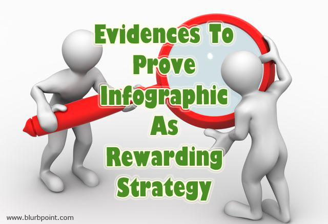 Evidences To Prove Infographic As Rewarding Strategy - Blurbpoint