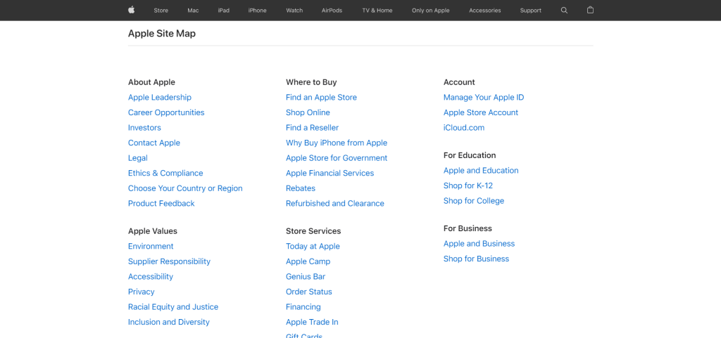 How to Create a Sitemap for Ecommerce - HTML Sitemap Example 1024x481 