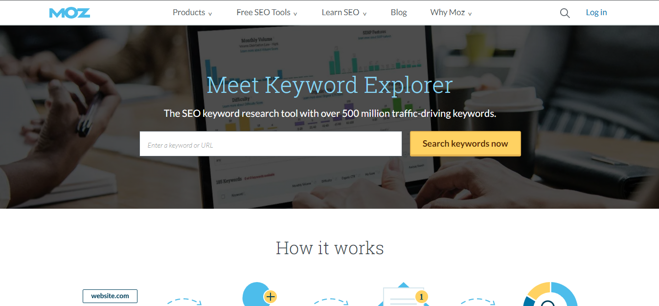 Moz Keyword Explorer 