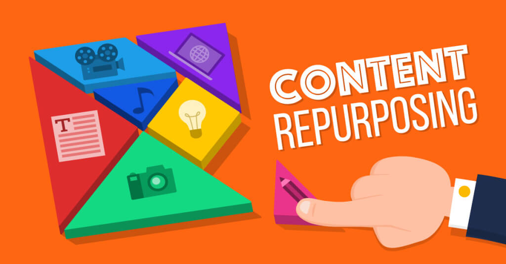 content-repurpose