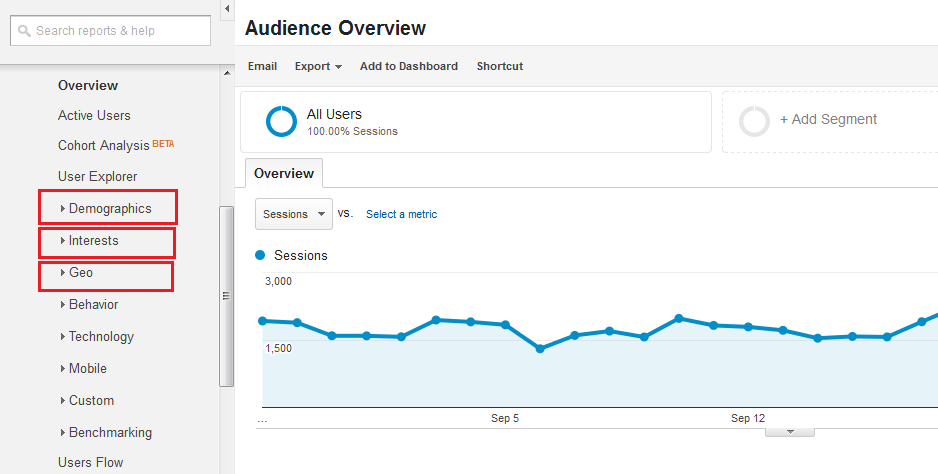 Audience sections