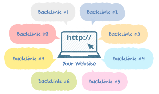 high-quality-backlinks