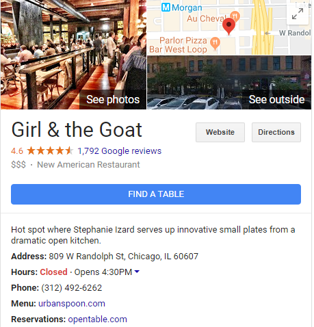 Girl the Goat