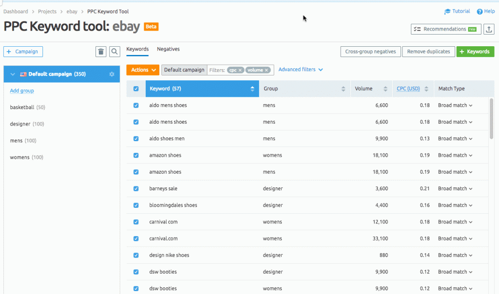 PPC Keyword Research