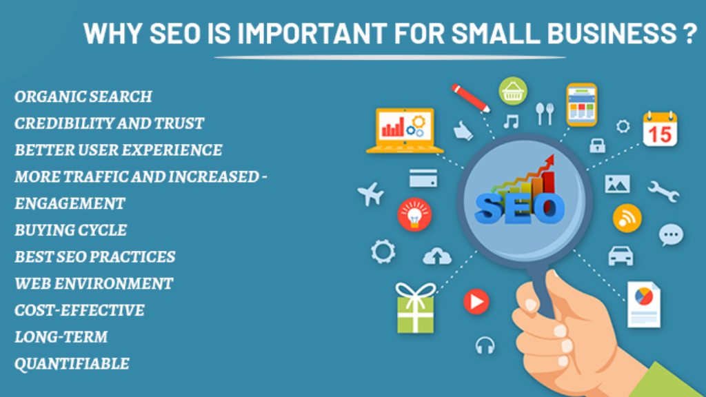 Why SEO is important forsmall business