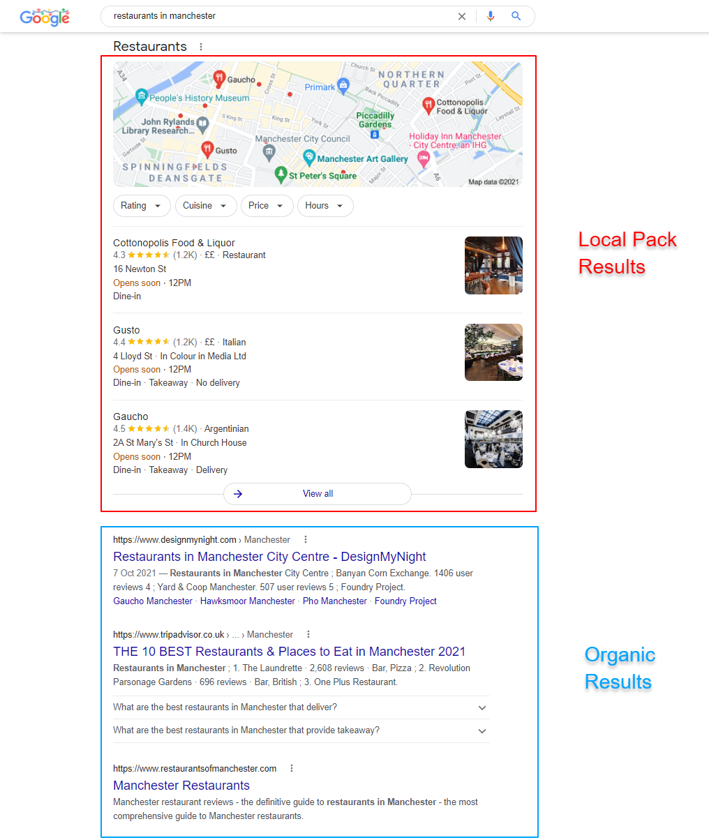Google Local Pack Results VS Organic Results
