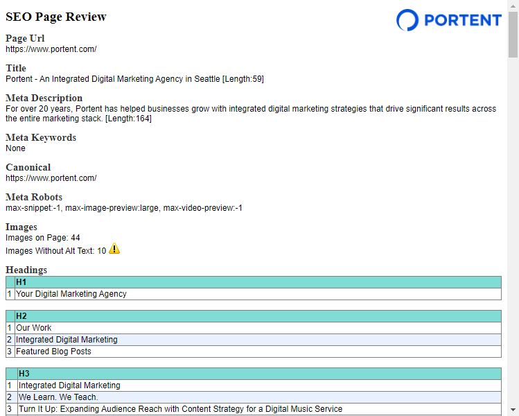 Portent SEO Page Review Extension