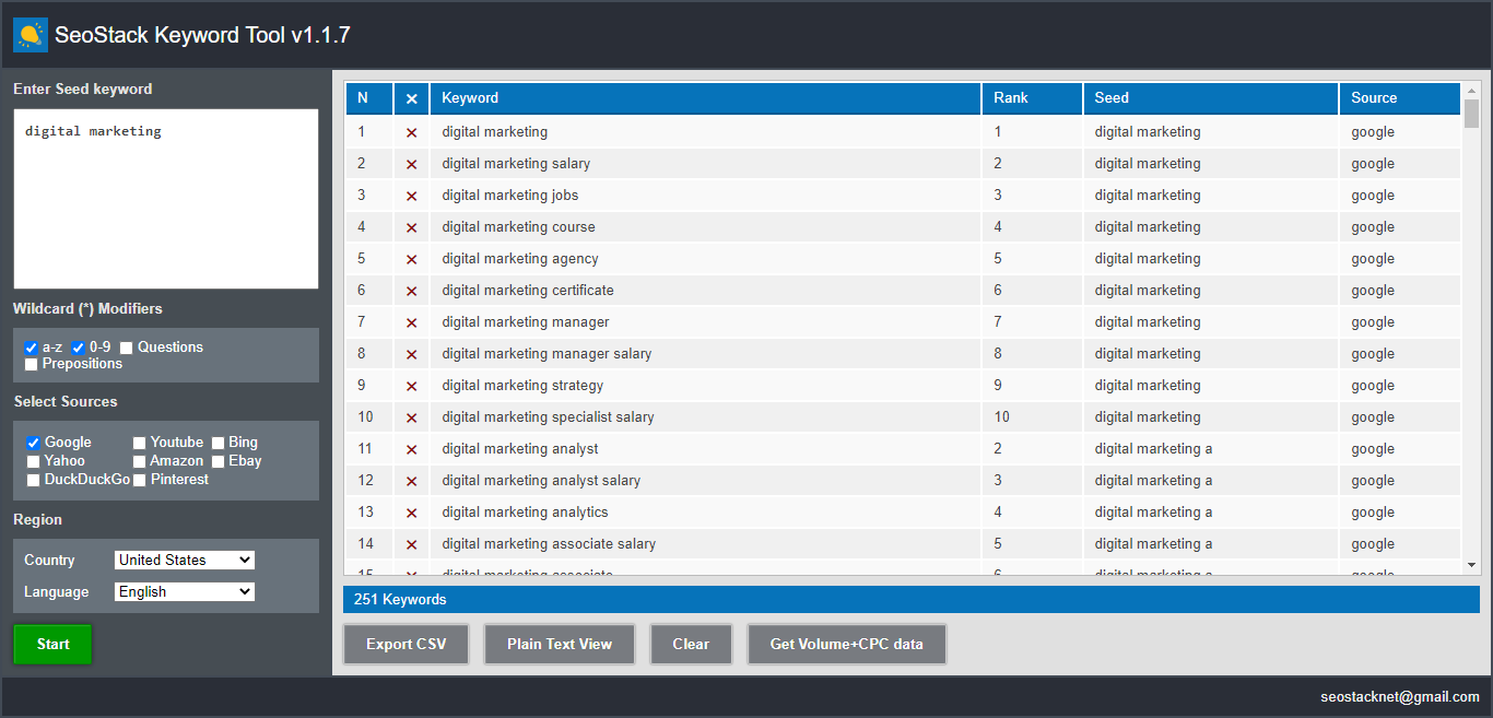 SeoStack Keyword Research Tool Extension