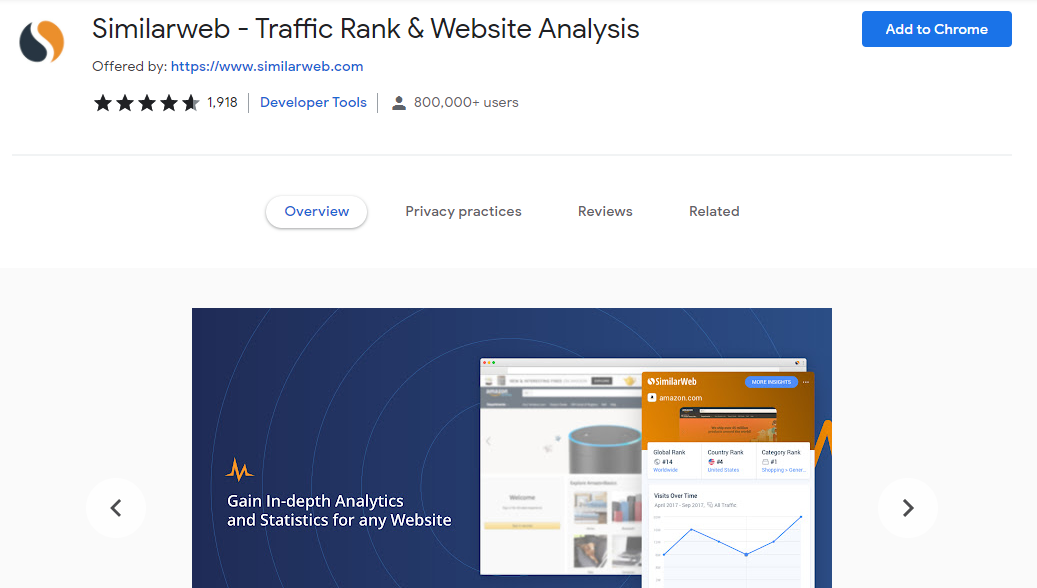 Similarweb chrome extension